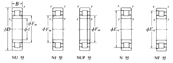 NU211E